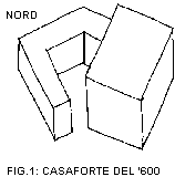 castello figura 1
